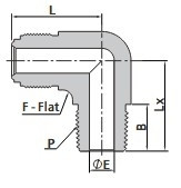 SS-LM-FR4-NS2 - FITOK Winkel-Einschraubverschraubung FR auf NPT
