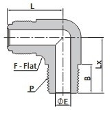 SS-LM-FR8-NS6 - FITOK Winkel-Einschraubverschraubung FR auf NPT