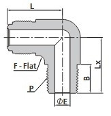 SS-LM-FR4-NS4 - FITOK Winkel-Einschraubverschraubung FR auf NPT