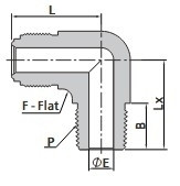 SS-LM-FR8-NS8 - FITOK Winkel-Einschraubverschraubung FR auf NPT
