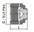 6L-CP-FR8 - FITOK Face Seal Kappe FR Serie