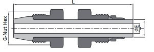 SS-DP-DFF6 - FITOK Rohrstutzen 20D-Serie