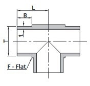 6L-WT1-TB4-F2 - FITOK BW T-Stück M Serie