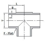 6LW-WT1-MTB12-F2 - FITOK BW T-Stück M Serie